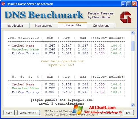 Screenshot DNS Benchmark per Windows 10