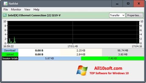 Screenshot Network Meter per Windows 10