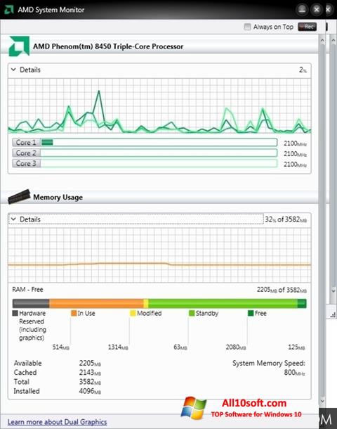 Screenshot AMD System Monitor per Windows 10