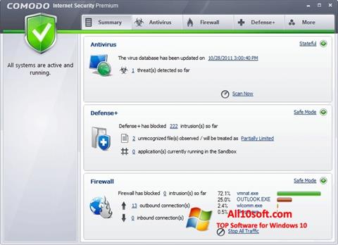 Screenshot Comodo Internet Security Premium per Windows 10